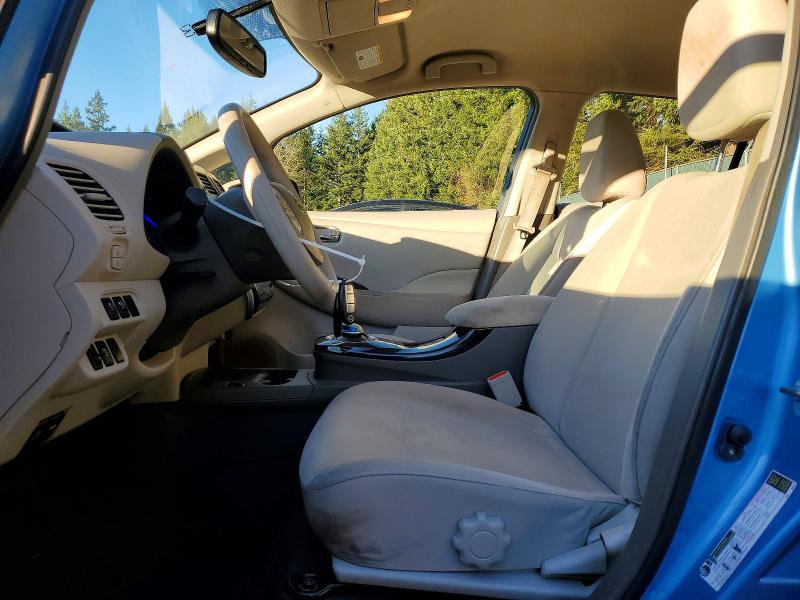 Photo 7 from auction – 2011 NISSAN LEAF SV with VIN JN1AZ0CP0BT006209
