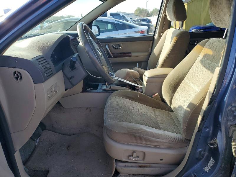 Photo 7 from auction – 2004 KIA SORENTO EX with VIN KNDJC733945281377