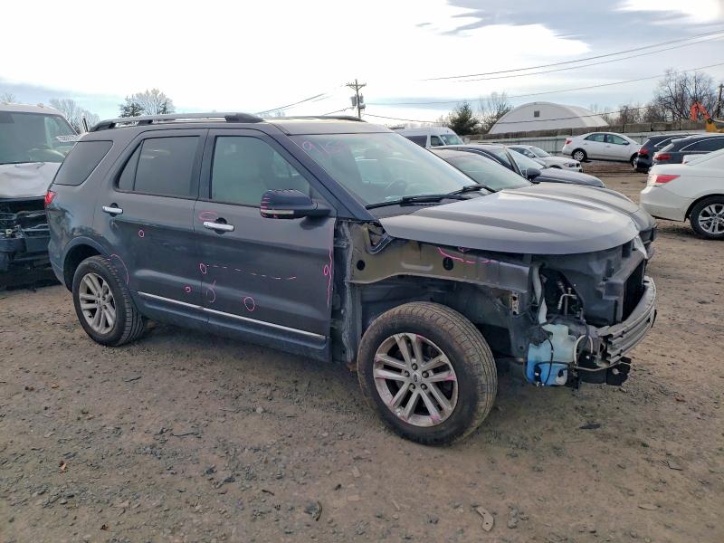 Photo 4 from auction – 2015 FORD EXPLORER X with VIN 1FM5K8D85FGB26817