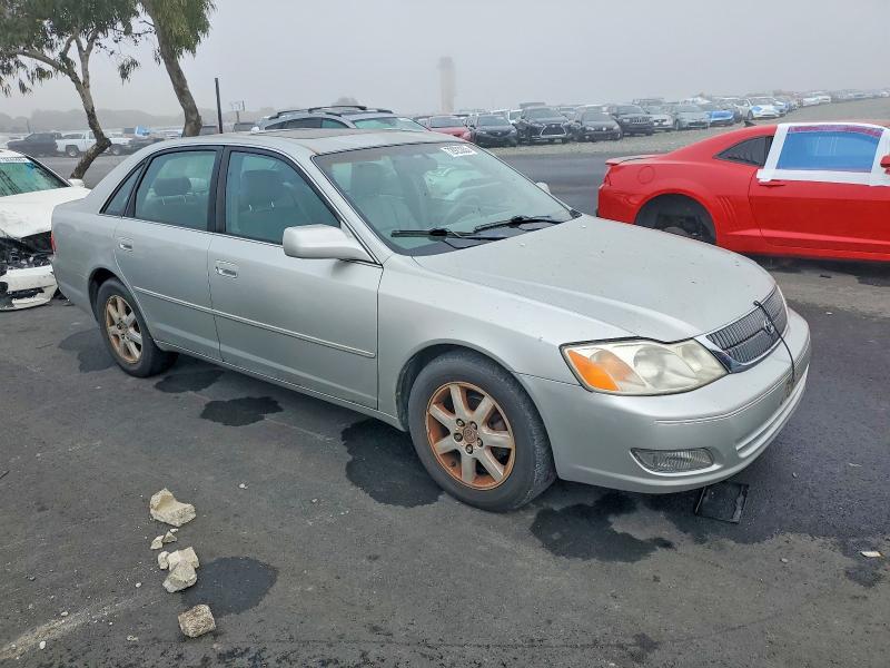 Photo 4 from auction – 2005 TOYOTA AVALON with VIN 4T1BF28B12U256261