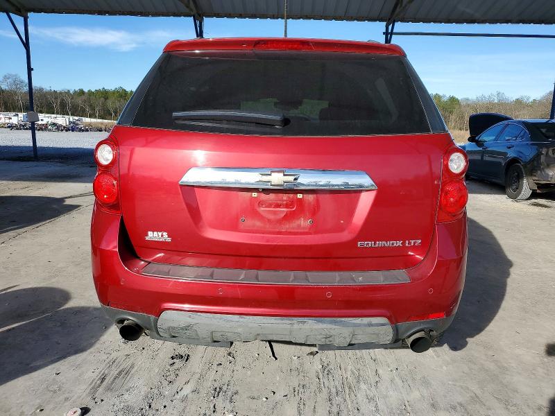 Photo 6 from auction – 2015 CHEVROLET EQUINOX with VIN 2GNFLDE36F6260082