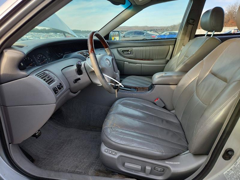 Photo 7 from auction – 2003 TOYOTA AVALON with VIN 4T1BF28B13U286037