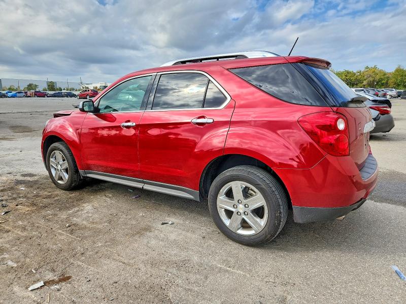 Photo 2 from auction – 2014 CHEVROLET EQUINOX with VIN 2GNFLDE32E6170913