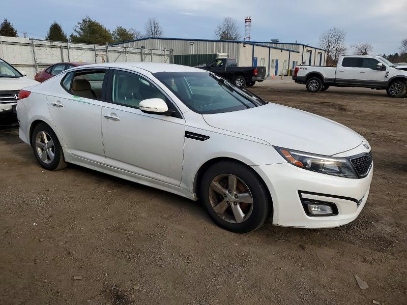 Photo 4 from auction – 2015 KIA OPTIMA with VIN KNAGM4A78F5628080