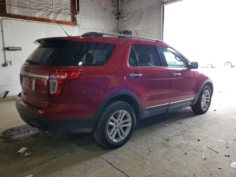 Photo 3 from auction – 2015 FORD EXPLORER X with VIN 1FM5K8D8XFGA43903