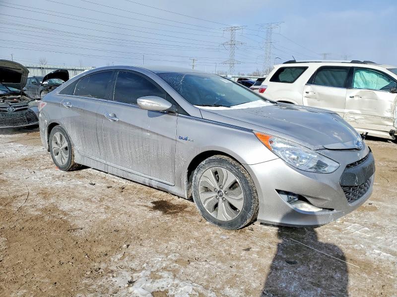 Photo 4 from auction – 2013 HYUNDAI SONATA HYB with VIN KMHEC4A47DA095240