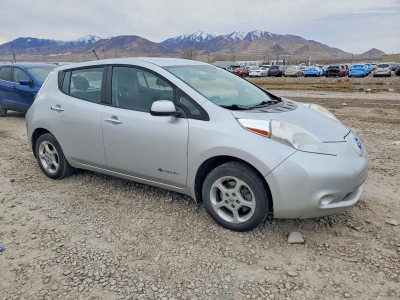 Photo 4 from auction – 2014 NISSAN LEAF with VIN 1N4AZ0CP1EC338652
