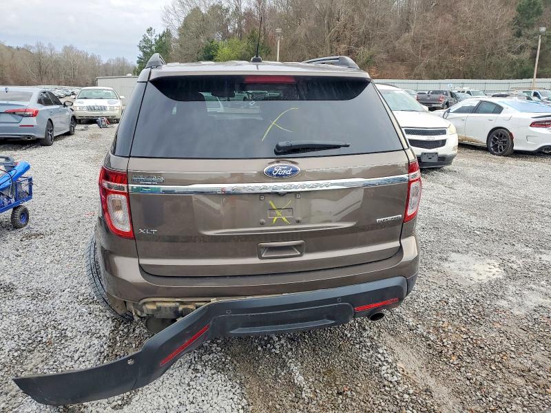 Photo 6 from auction – 2015 FORD EXPLORER X with VIN 1FM5K7D88FGC21818