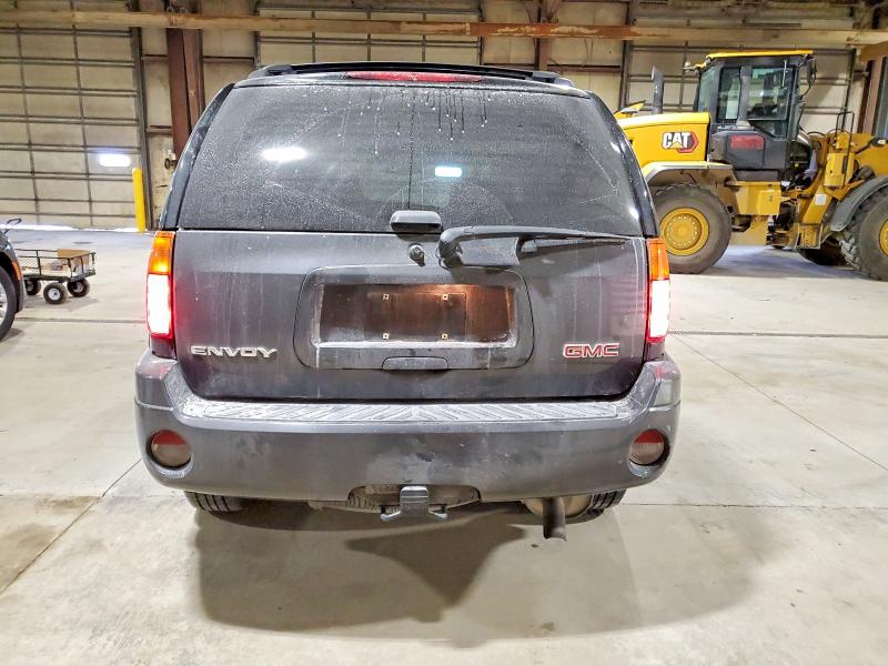 Photo 6 from auction – 2007 GMC ENVOY with VIN 1GKDT13S772111868