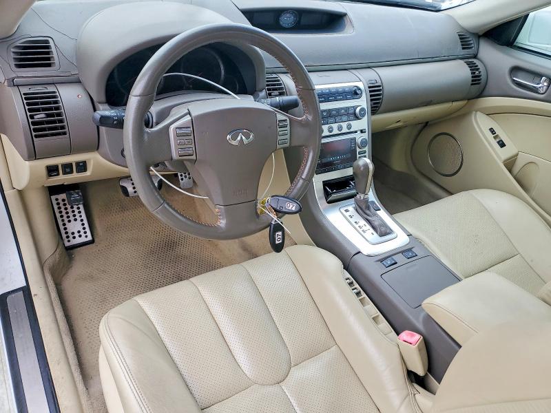 Photo 8 from auction – 2007 INFINITY G35 with VIN JNKCV54E57M907071