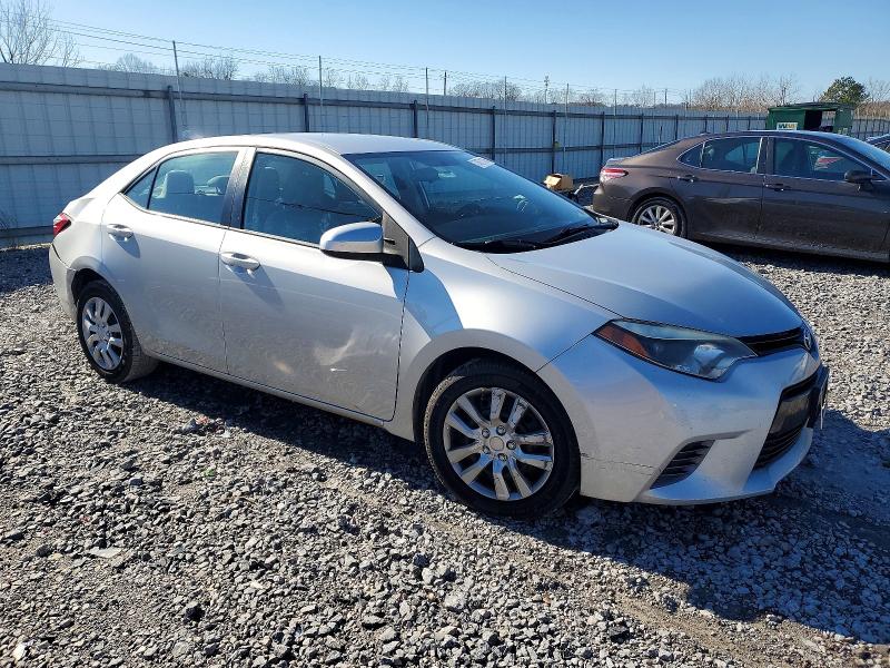Photo 4 from auction – 2015 TOYOTA COROLLA L with VIN 5YFBURHE8FP330744