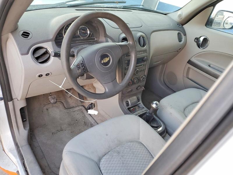 Photo 8 from auction – 2008 CHEVROLET HHR PANEL with VIN 3GCDA05D38S653582