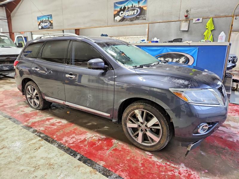Photo 4 from auction – 2014 NISSAN PATHFINDER with VIN 5N1AR2MM7EC687868