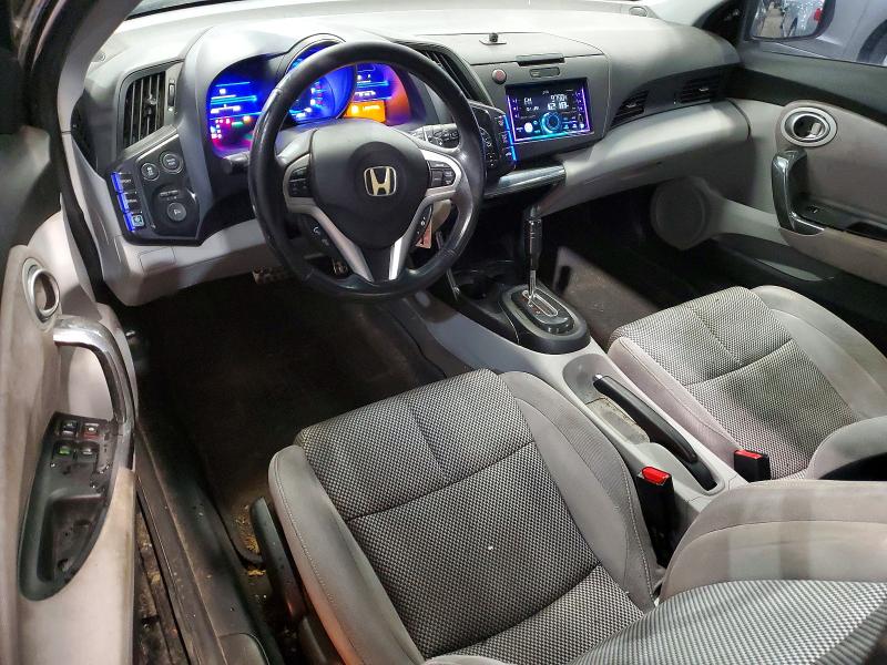 Photo 8 from auction – 2012 HONDA CR-Z with VIN JHMZF1D62CS004715