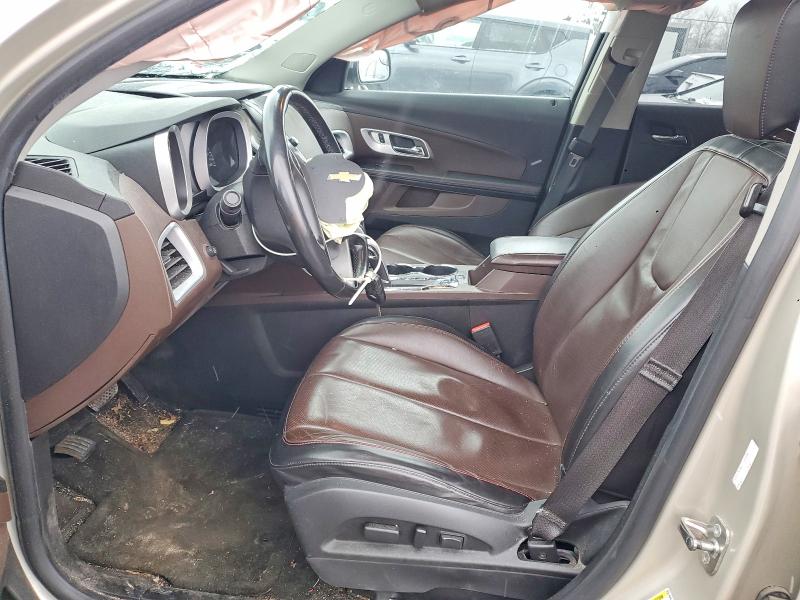 Photo 7 from auction – 2014 CHEVROLET EQUINOX LT with VIN 2GNFLGE30E6333866