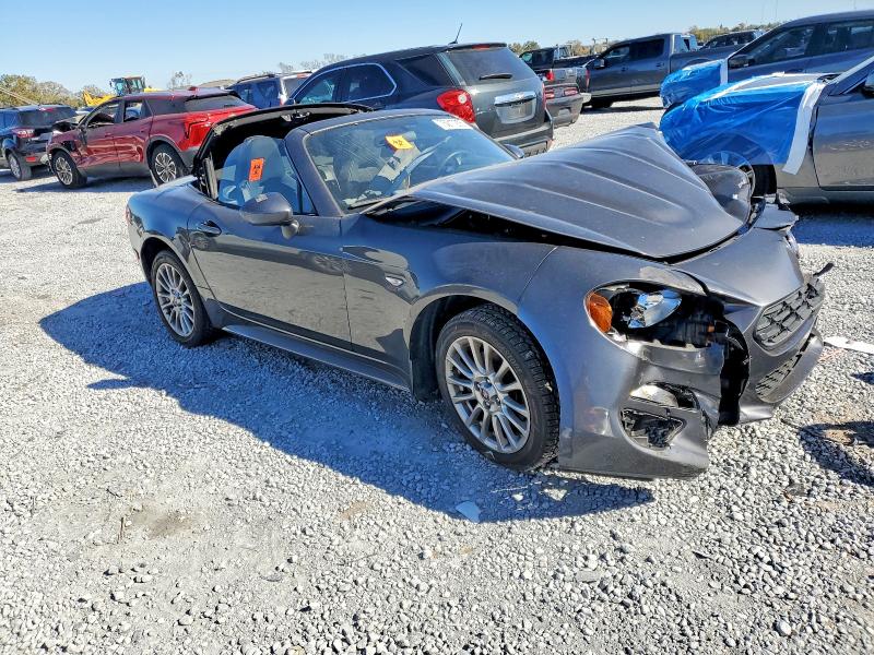 Photo 4 from auction – 2018 FIAT 124 SPIDER with VIN JC1NFAEK6J0137396
