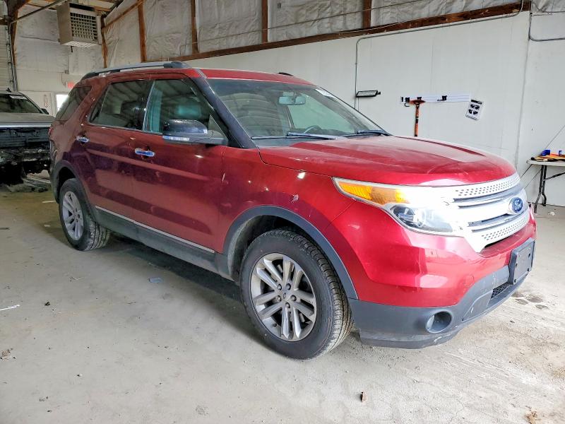 Photo 4 from auction – 2015 FORD EXPLORER X with VIN 1FM5K8D8XFGA43903