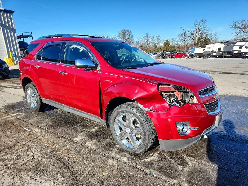Photo 4 from auction – 2015 CHEVROLET EQUINOX with VIN 2GNALDEK3F1164313