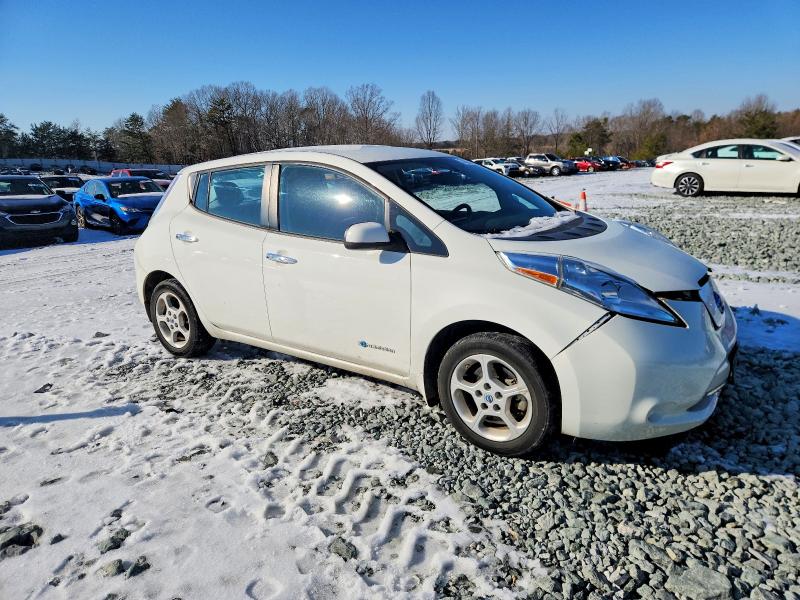 Photo 4 from auction – 2017 NISSAN LEAF S with VIN 1N4BZ0CP9HC310977