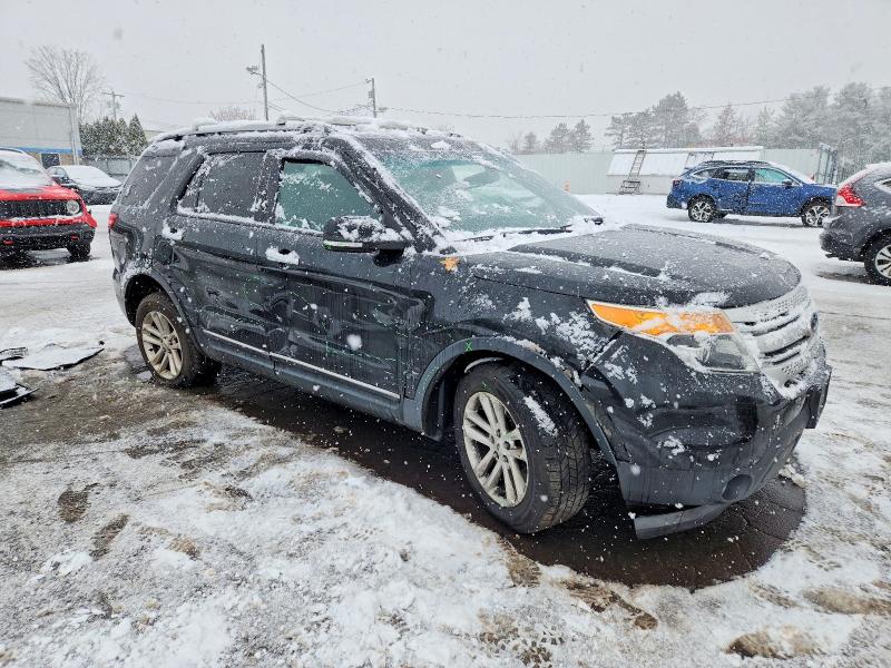 Photo 4 from auction – 2014 FORD EXPLORER X with VIN 1FM5K8D86EGC18730