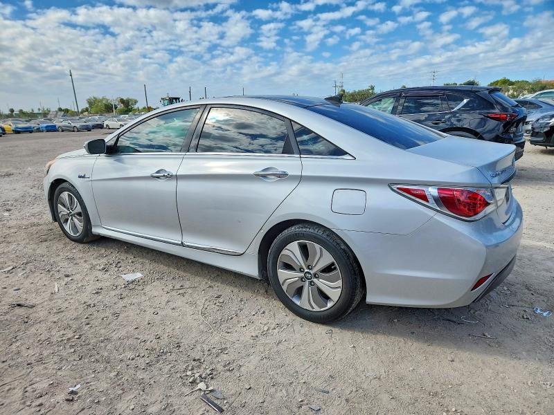 Photo 2 from auction – 2015 HYUNDAI SONATA HYB with VIN KMHEC4A46FA136914