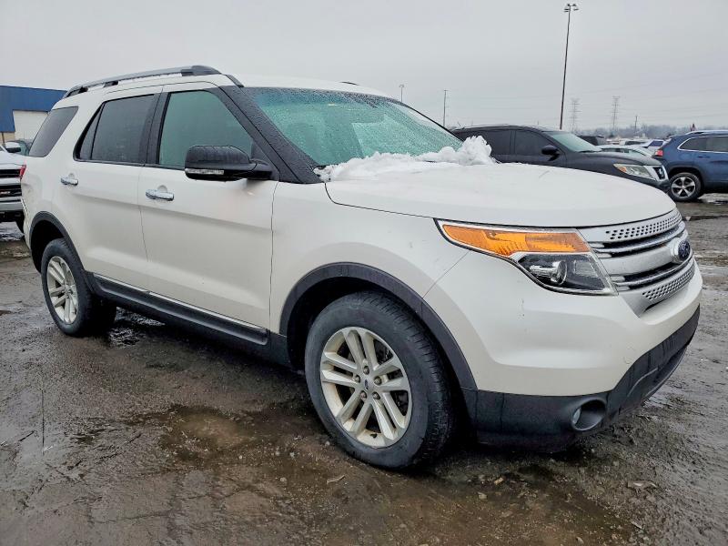 Photo 4 from auction – 2015 FORD EXPLORER with VIN 1FM5K8D80FGB17684