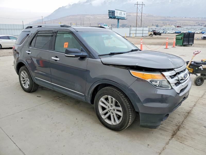 Photo 4 from auction – 2015 FORD EXPLORER X with VIN 1FM5K8D82FGB13524