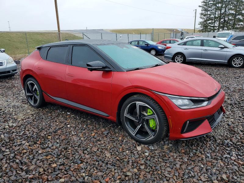Photo 4 from auction – 2023 KIA EV6 GT with VIN KNDC5DLE6P5116572