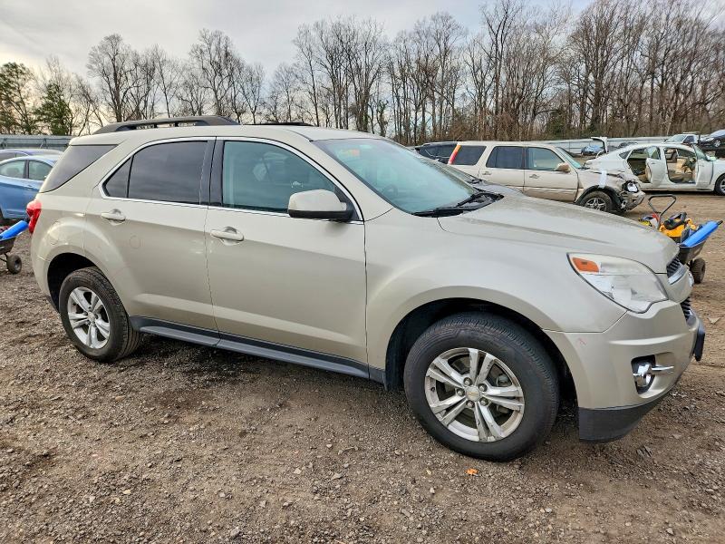 Photo 4 from auction – 2015 CHEVROLET EQUINOX LT with VIN 2GNALCEKXF1154176