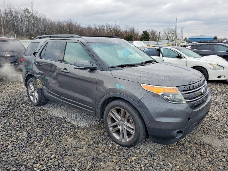 Photo 4 from auction – 2015 FORD EXPLORER X with VIN 1FM5K7D87FGB30510