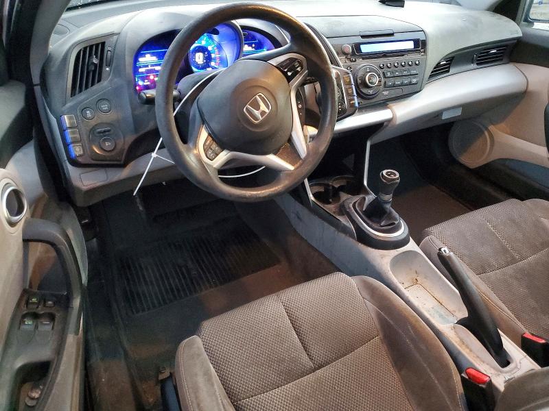 Photo 8 from auction – 2012 HONDA CR-Z with VIN JHMZF1C42CS002849