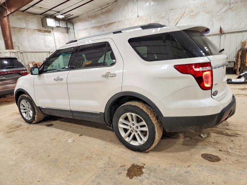 Photo 2 from auction – 2014 FORD EXPLORER X with VIN 1FM5K8D88EGA48015