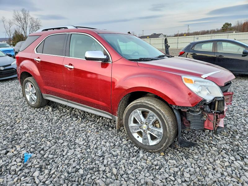 Photo 4 from auction – 2012 CHEVROLET EQUINOX LT with VIN 2GNFLGEK6C6265545