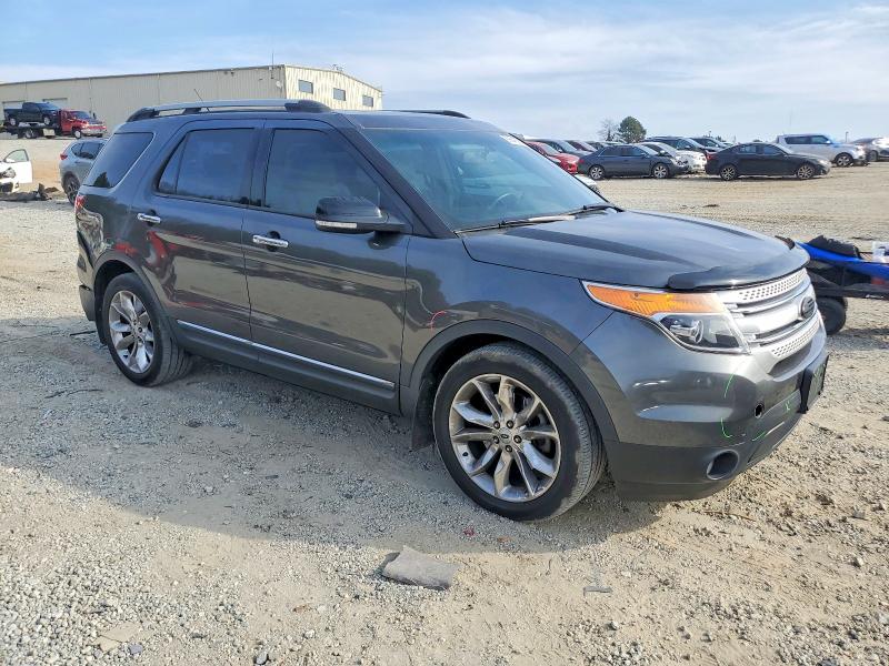 Photo 4 from auction – 2015 FORD EXPLORER X with VIN 1FM5K7D80FGA61045
