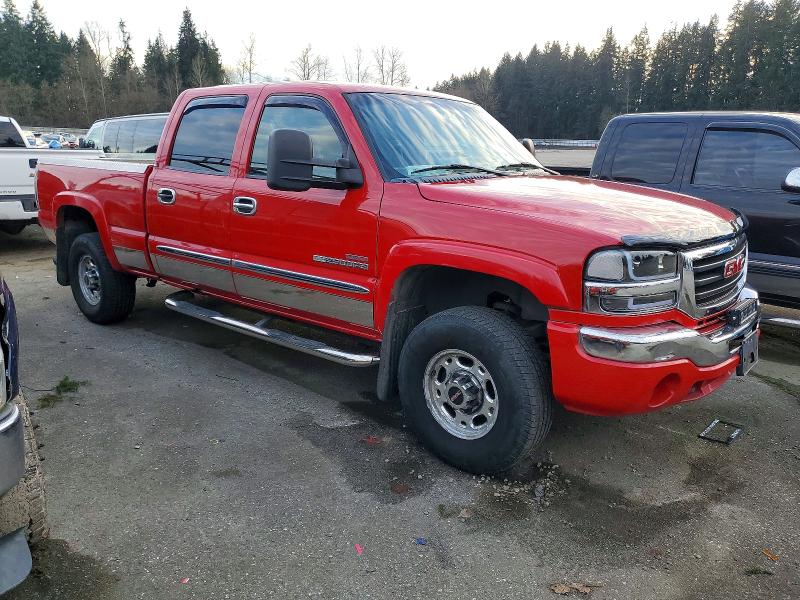 Photo 4 from auction – 2005 GMC SIERRA K25 with VIN 1GTHK23215F873251