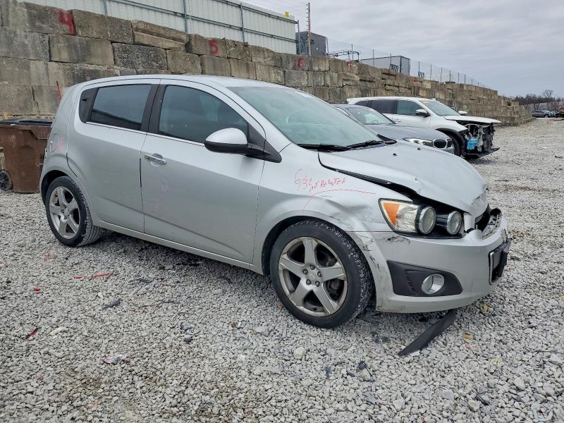 Photo 4 from auction – 2015 CHEVROLET SONIC with VIN 1G1JE6SB6F4182319