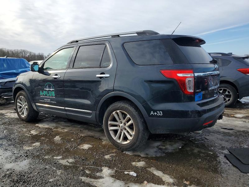 Photo 2 from auction – 2015 FORD EXPLORER X with VIN 1FM5K8D8XFGA50091