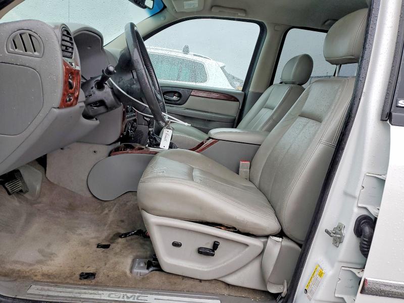Photo 7 from auction – 2008 GMC ENVOY with VIN 1GKDS13S782228113