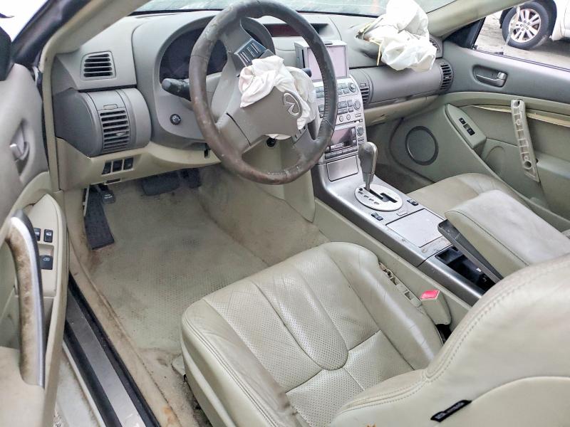 Photo 8 from auction – 2004 INFINITI G35 with VIN JNKCV54E34M800161