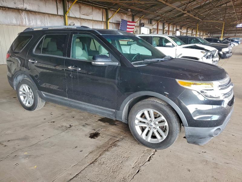 Photo 4 from auction – 2014 FORD EXPLORER X with VIN 1FM5K7D84EGA85024