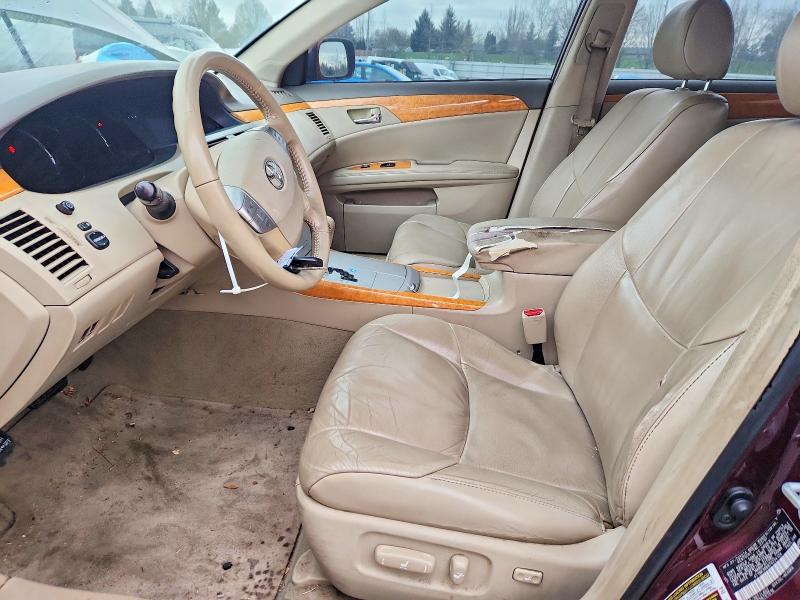 Photo 7 from auction – 2007 TOYOTA AVALON with VIN 4T1BK36B87U234124