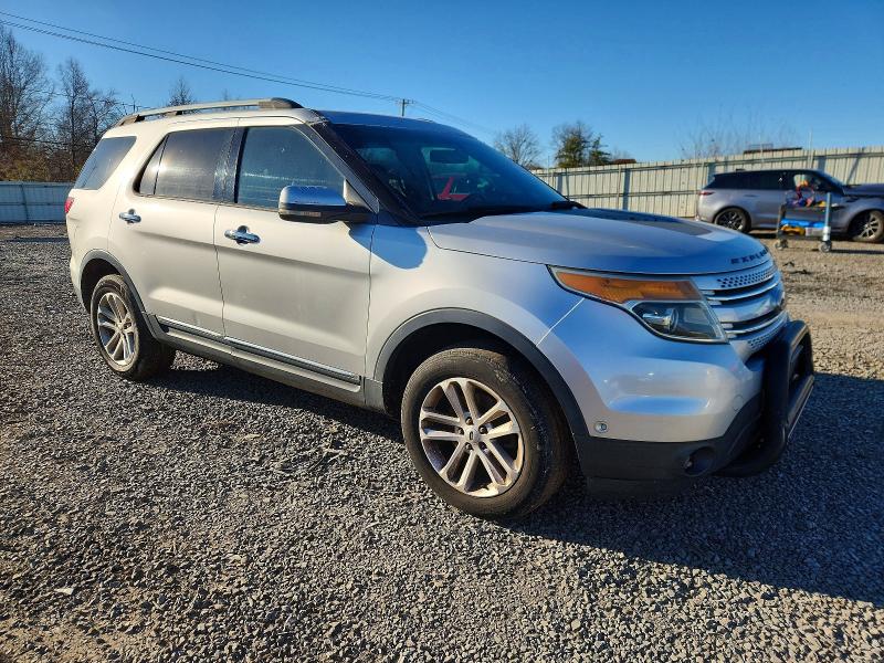 Photo 4 from auction – 2011 FORD EXPLORER with VIN 1FMHK8F80BGA17010