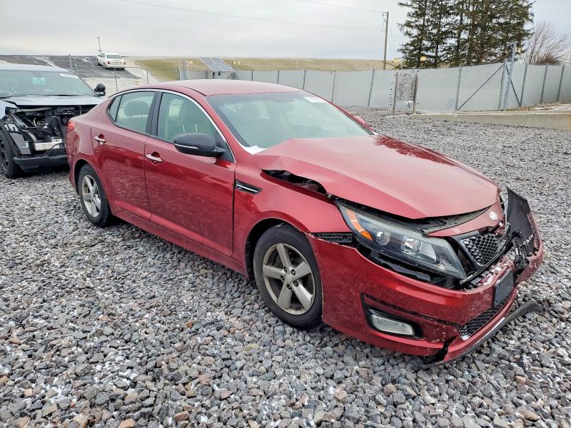 Photo 4 from auction – 2015 KIA OPTIMA LX with VIN 5XXGM4A76FG356241