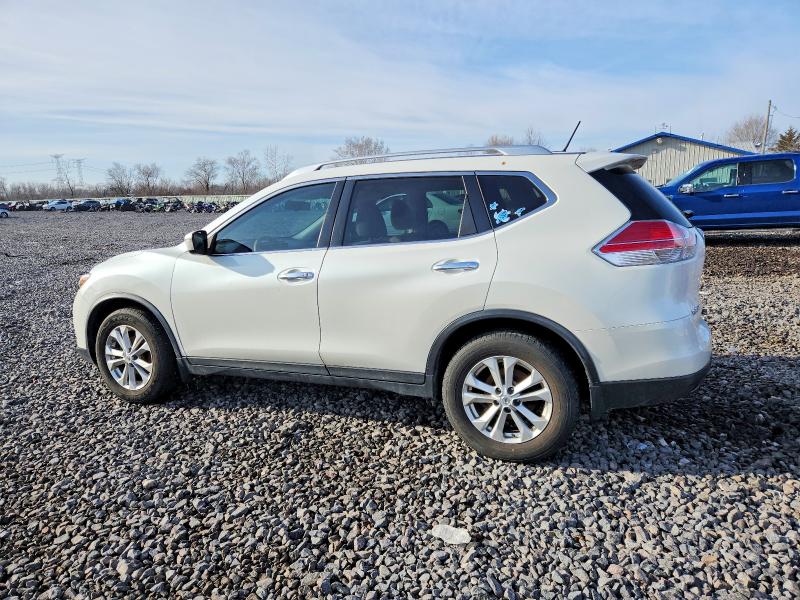 Photo 2 from auction – 2015 NISSAN ROGUE S with VIN KNMAT2MT9FP551684