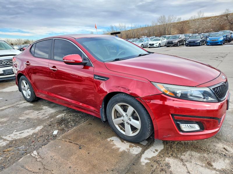 Photo 4 from auction – 2015 KIA OPTIMA LX with VIN 5XXGM4A78FG486408