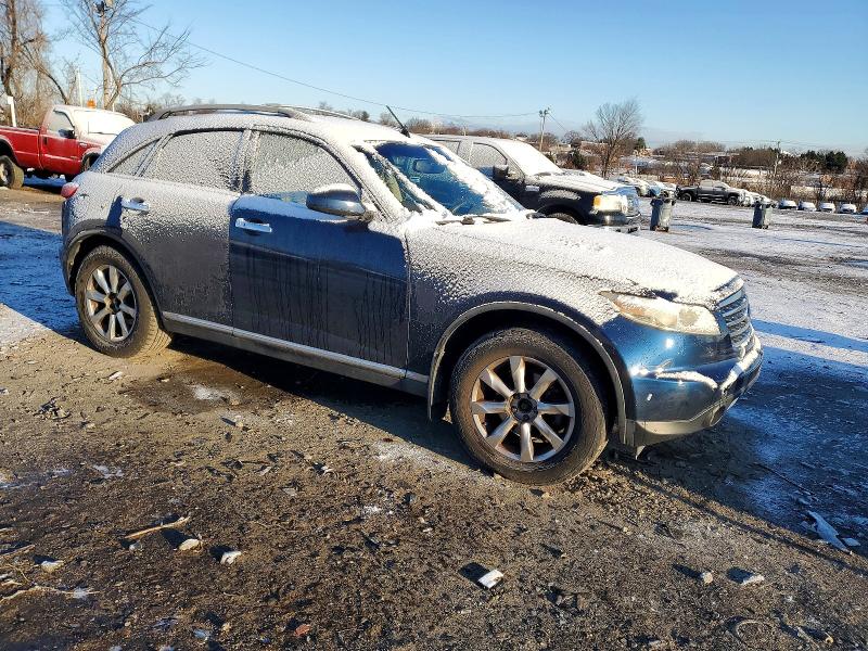 Photo 4 from auction – 2008 INFINITI FX35 with VIN JNRAS08W18X206535