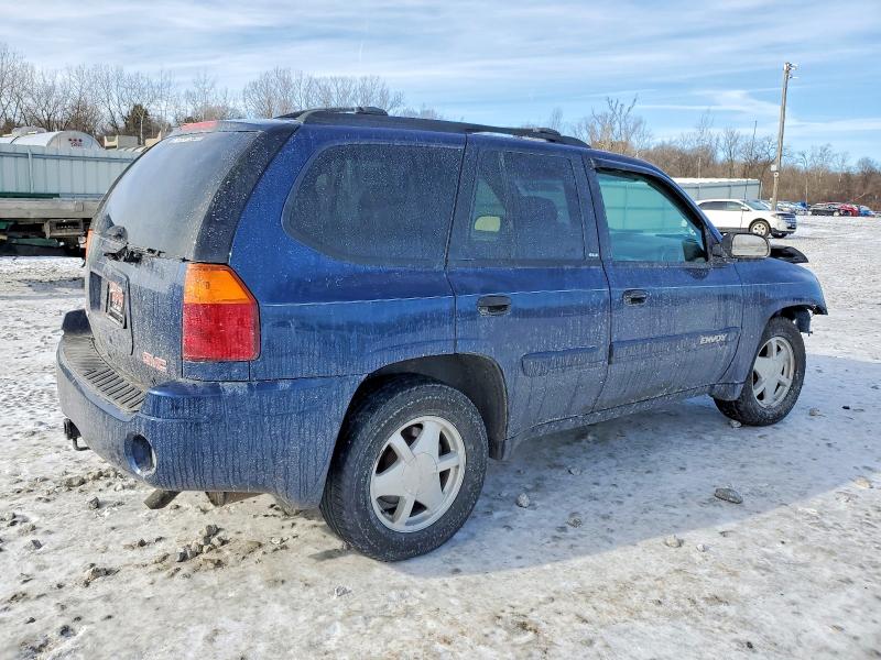 Photo 3 from auction – 2003 GMC ENVOY with VIN 1GKDS13S532284463