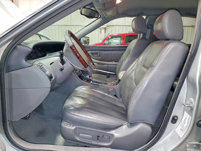Photo 7 from auction – 2003 TOYOTA AVALON XL with VIN 4T1BF28B63U316648