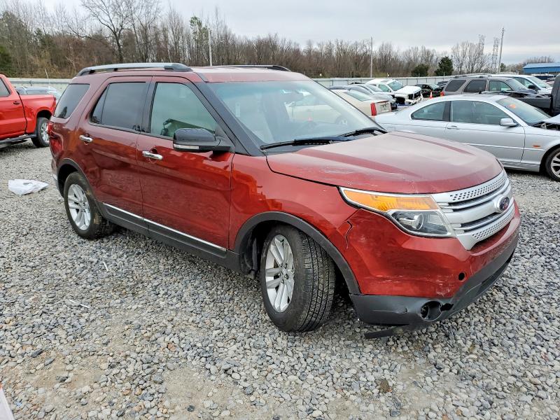 Photo 4 from auction – 2014 FORD EXPLORER X with VIN 1FM5K7D89EGB71686