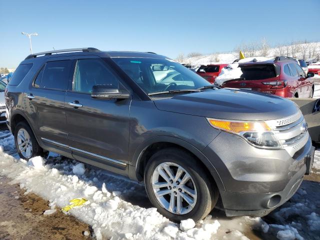 Photo 4 from auction – 2013 FORD EXPLORER X with VIN 1FM5K8D89DGB20161